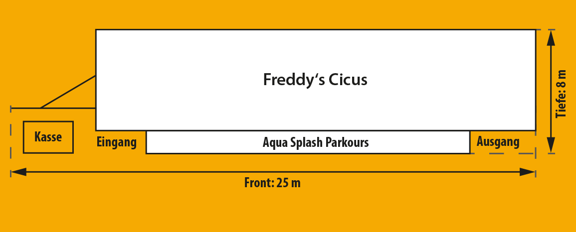 Grundriss Freddy's Circus